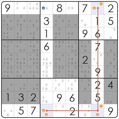 very very difficult sudoku